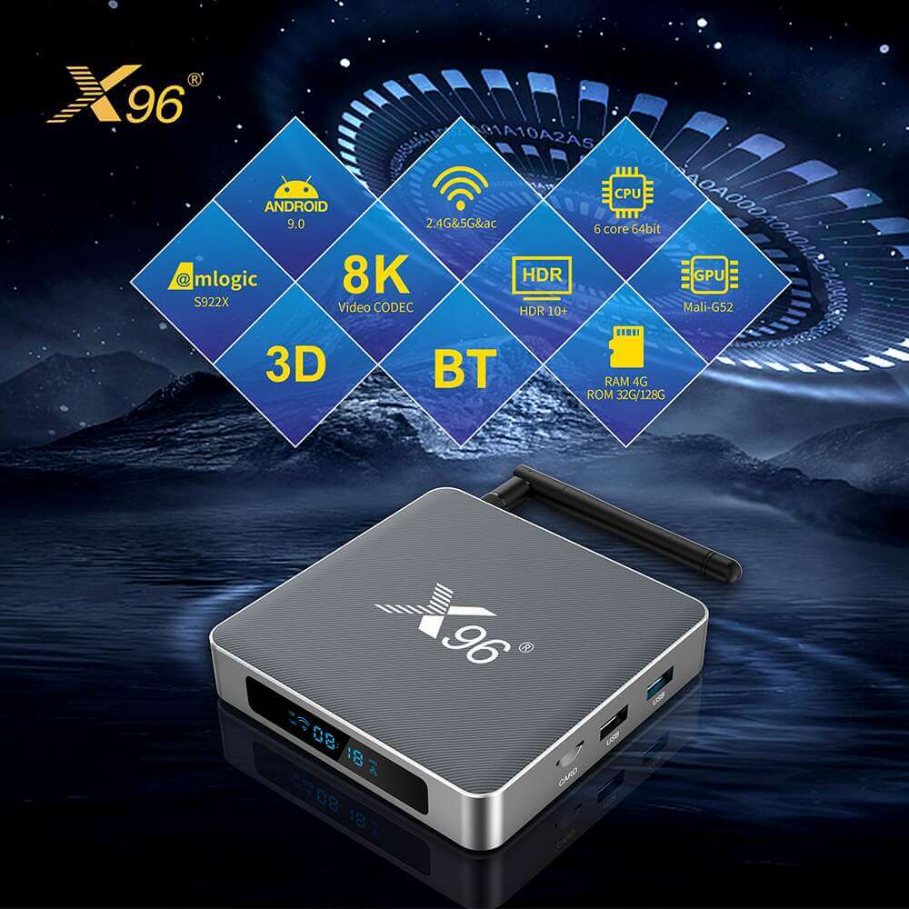 OEM X96 X9 Amlogic S922X IPTV box: Redefining Entertainment Standards