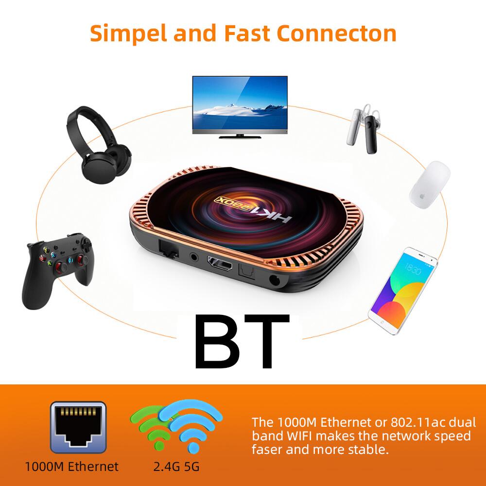 ODM HK1 X4 amlogic S905X4 smart tv box: Redefining Entertainment Experience