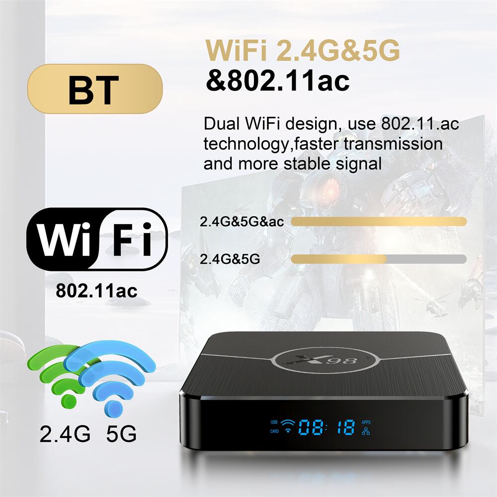 X98PLUS Amlogic S905W2 android tv box: Entertainment Crafted in China