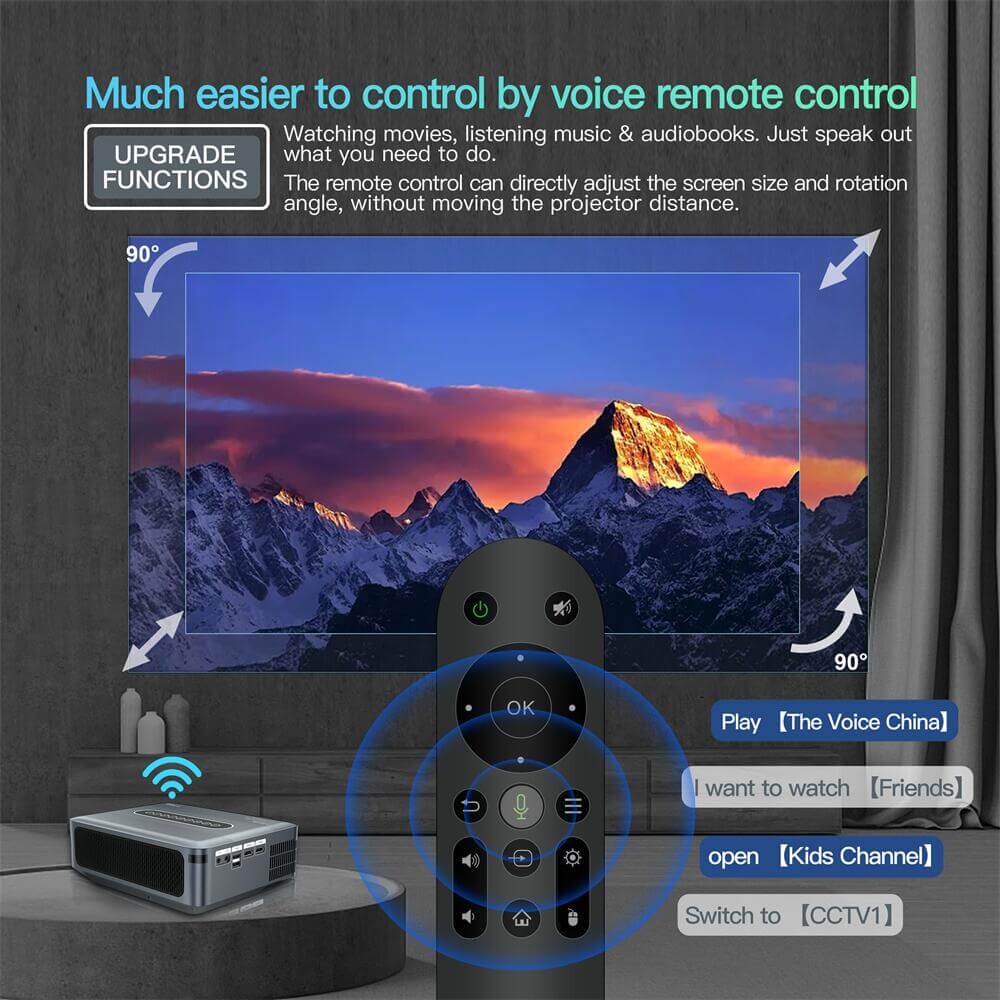 ODM X1 Amlogic T972 android Projector: Unleashing New Entertainment Horizons