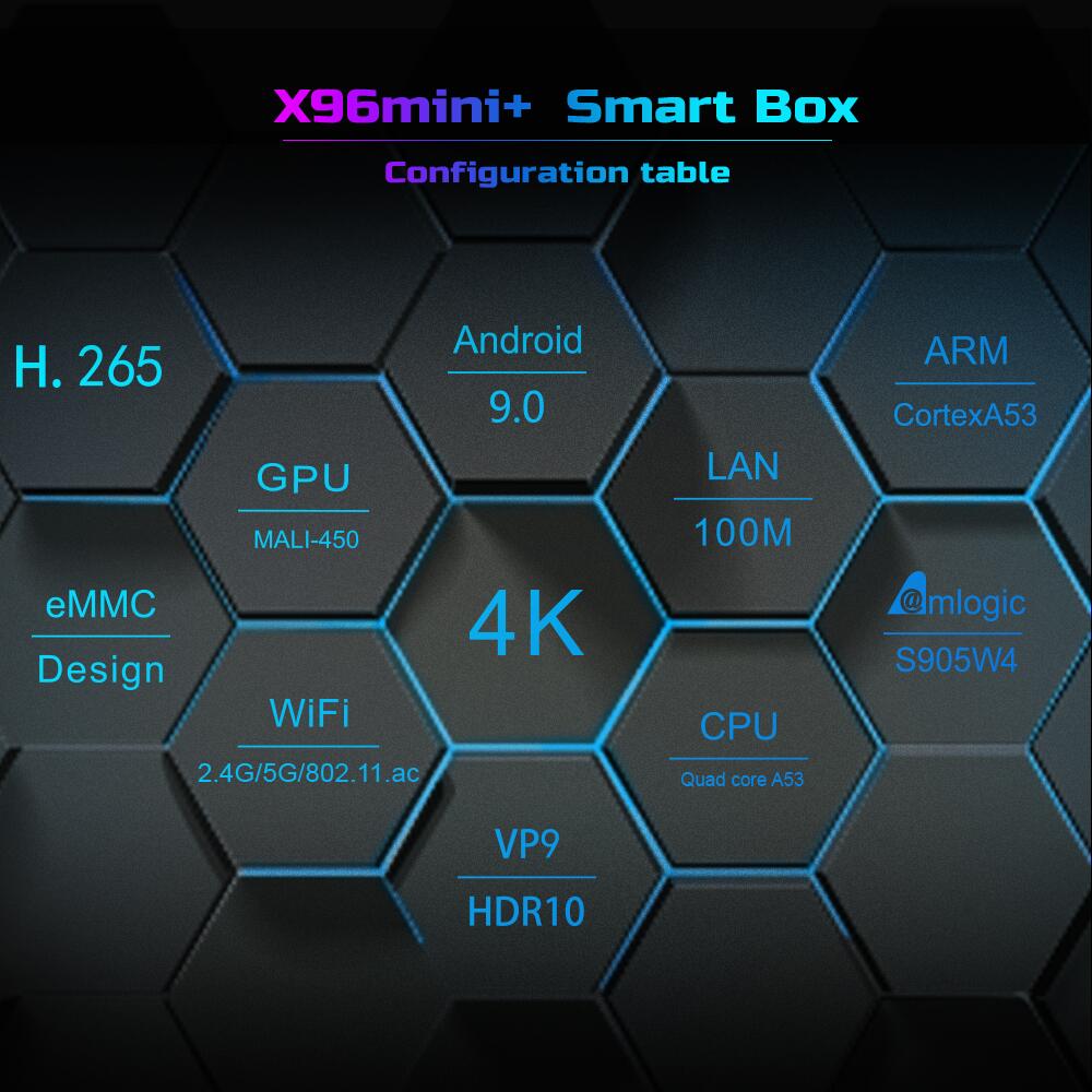 X96mini+ Amlogic S905W4 ott tv box: Made in China for Global Entertainment