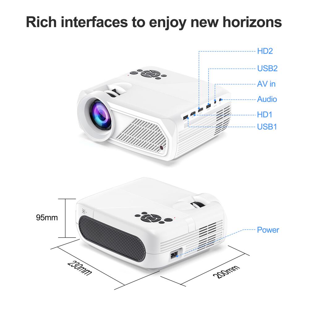 The Future of tv box is Here - H96Max PJ-X6 Allwinner H713 android Projector