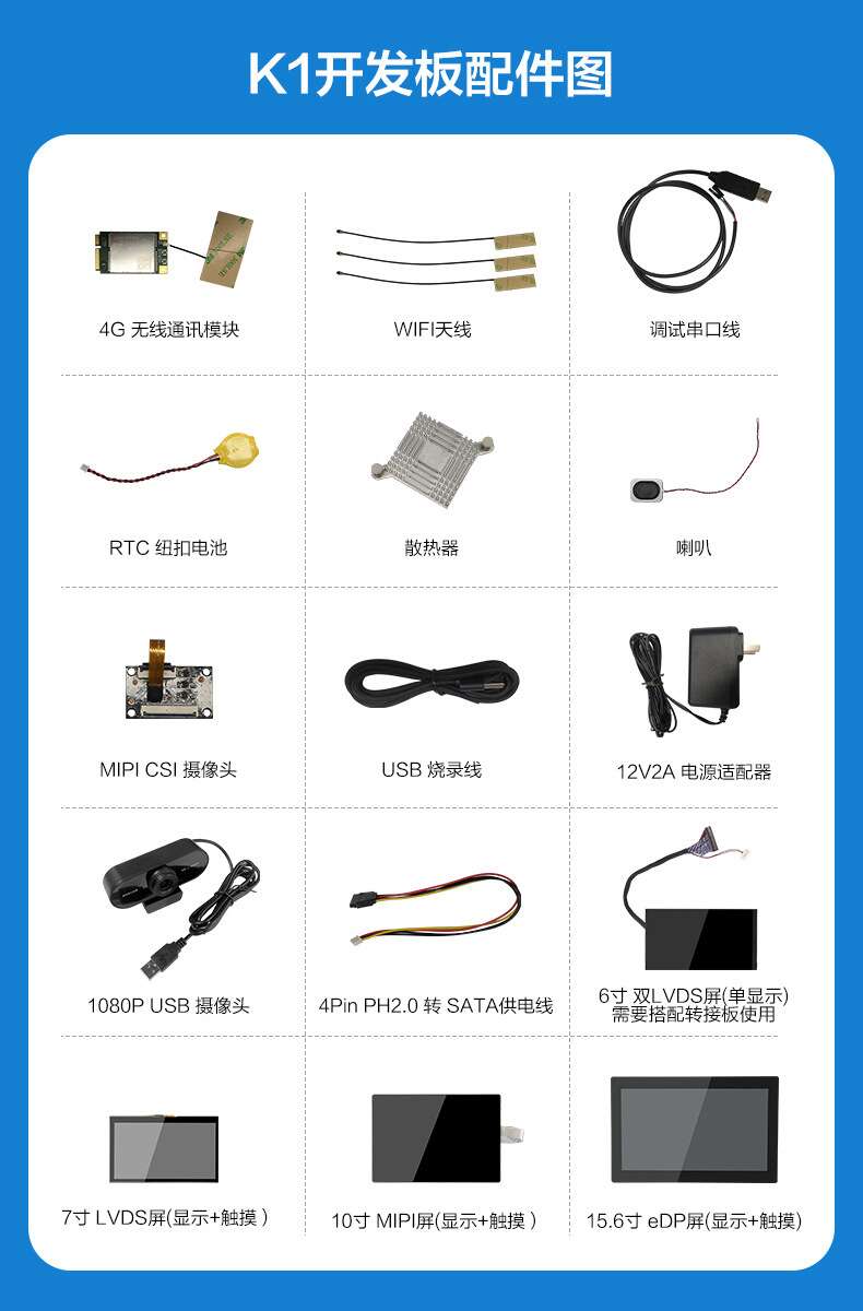 What are the advantages of customize ott box