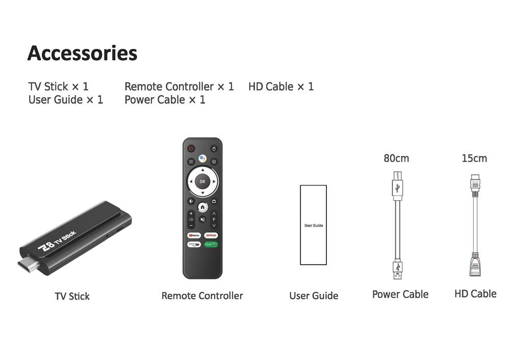 How much does it cost to OEM iptv box