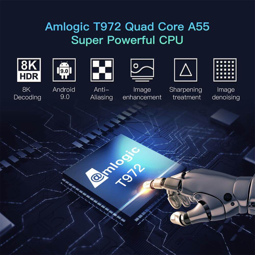 The Newest Find in Home Entertainment: amlogic android projector