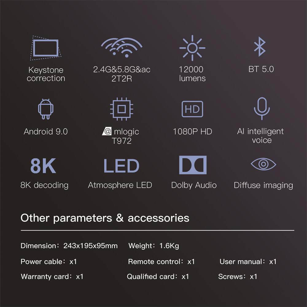 The Newest Find in Home Entertainment: amlogic android projector